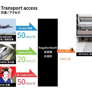  Apartamento Fds Aura Japón